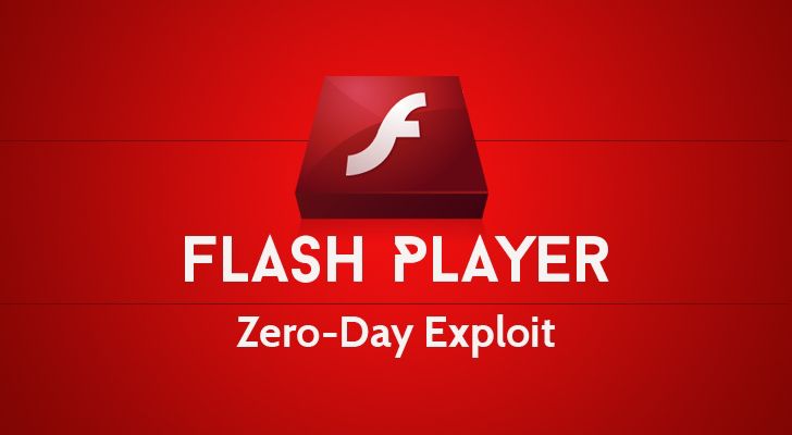 Flash Player For Mac Air
